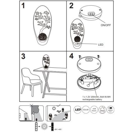 Globo - LED solcellelampe LED/0,06W/3,2V IP44 200 mAh træ