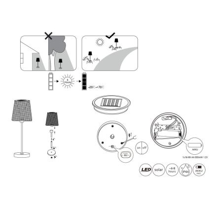 Globo - LED solcellelampe LED/0,06W/3V IP44