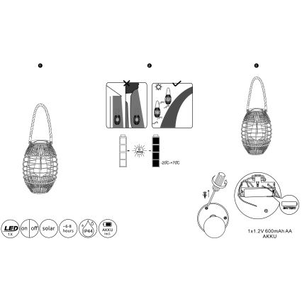 Globo - LED solcellelampe LED/2W/3V IP44 600 mAh