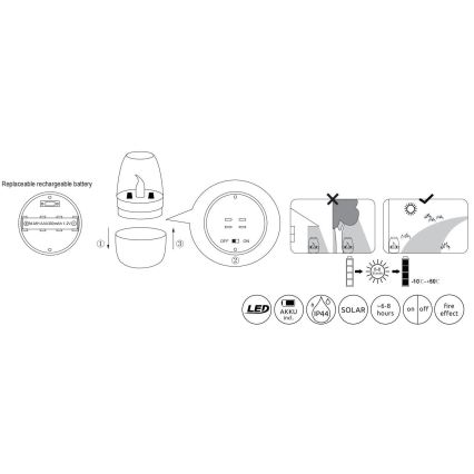 Globo - LED solcellelampe LED/0,02W/1,2V 1800K IP44 300 mAh