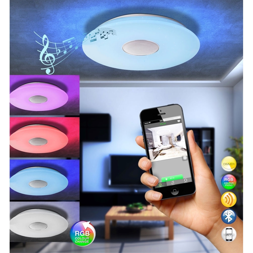 Globo - Loftlampe m. RGBW-farver dæmpbar LED/50W/230V + fjernbetjening