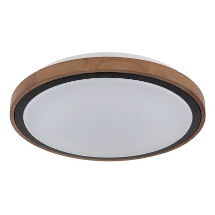 Globo - LED loftlampe LED/18W/230V 3000/4000/6000K
