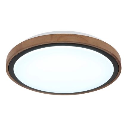 Globo - LED loftlampe LED/18W/230V 3000/4000/6000K
