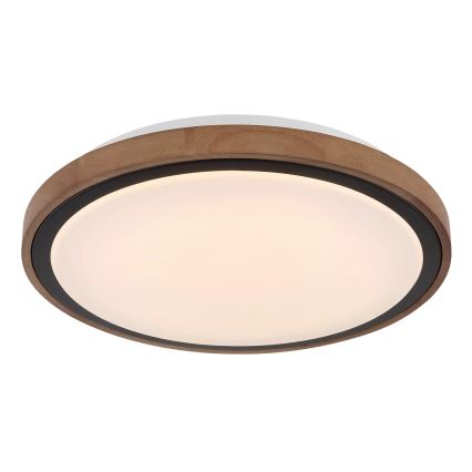 Globo - LED loftlampe LED/18W/230V 3000/4000/6000K