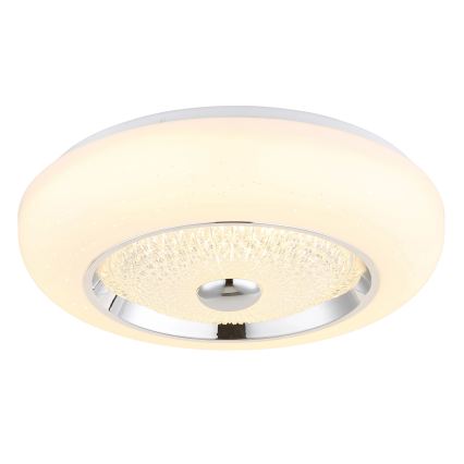 Globo - LED-loftlampe LED/24W/230V 2700/4000/6000K Ø 38,5 cm hvid