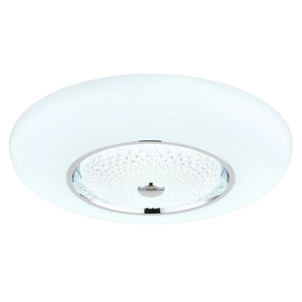 Globo - LED loftlampe LED/48W/230V 2700/4000/6000K Ø 59 cm hvid