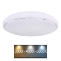 Globo - LED loftlampe LED/32W/230V 3000/4000/6000K diameter 49 cm