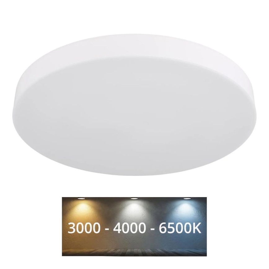 Globo - LED loftlampe LED/36W/230V 3000K/4000K/6500K diameter 40 cm hvid