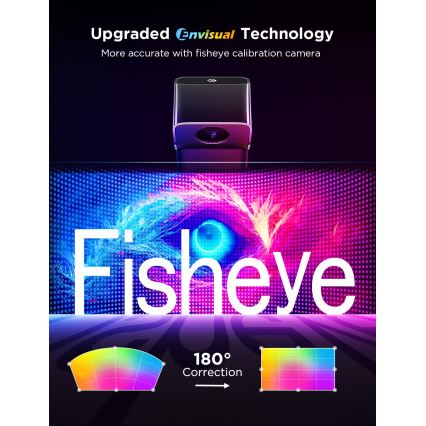Govee - 2x Baggrundslys TV 55-65 SMART LED baggrundslys RGBICW Wi-Fi