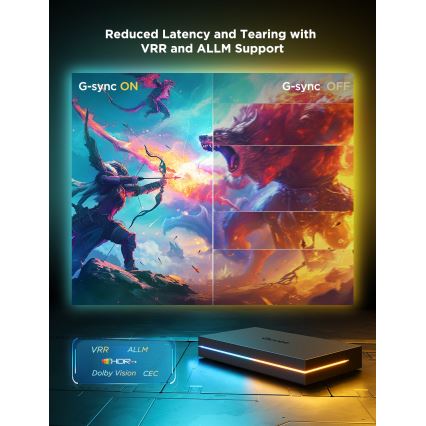 Govee - AI Sync Box Kit 2 Smart PC-belysningssæt til 27-34 + Wi-Fi LED-paneler