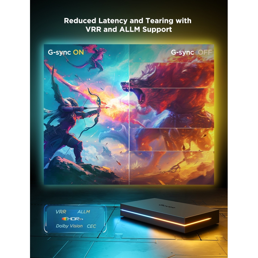 Govee - AI Sync Box Kit 2 Smart PC-belysningssæt til 27-34 + Wi-Fi LED-paneler