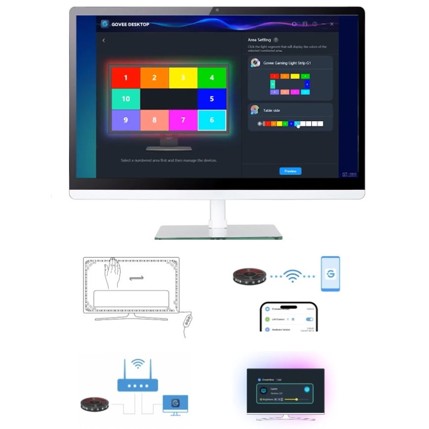 Govee - Dreamview G1 Smart LED RGBIC skærmlys 27-34" Wi-Fi