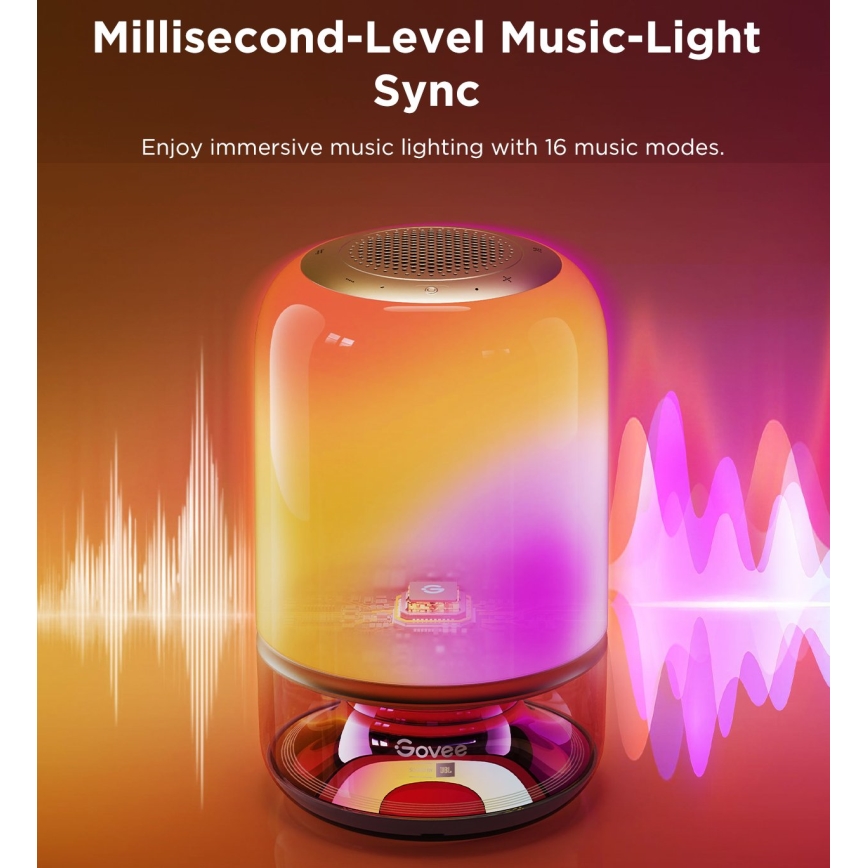 Govee - Dæmpbar RGBW LED-bordlampe med højttaler LED/36W/12V Wi-Fi