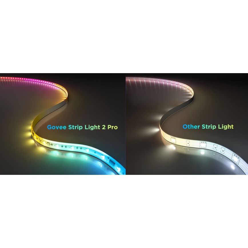 Govee - LED forlængerstrip dæmpbar RGBWWIC 2 Pro 1 m Wi-Fi Matter
