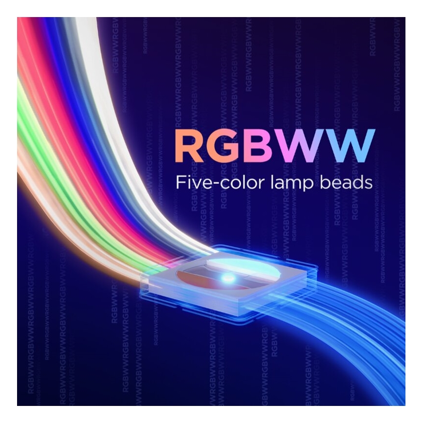 Govee - LED forlængerstrip dæmpbar RGBWWIC 2 Pro 1 m Wi-Fi Matter