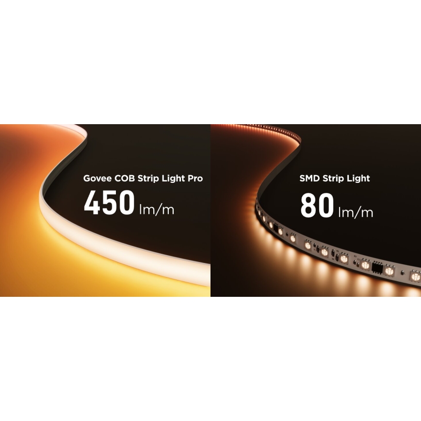 Govee - LED RGBICW Lysbånd dæmpbart COB 3780 dioder 3m Wi-Fi Matter