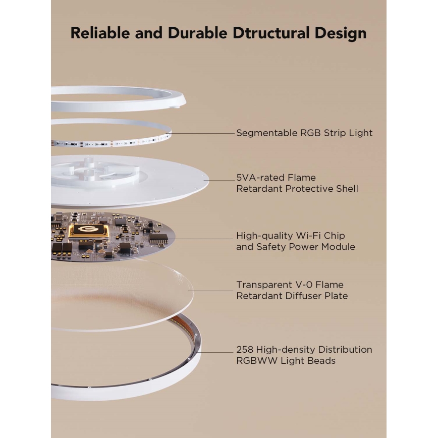 Govee - LED RGBICWW Dæmpbar loftlampe LED/29W/230V Ø 30 cm Matter Wi‑Fi
