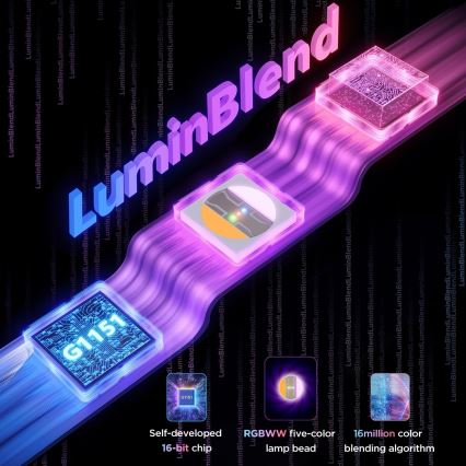 Govee - LED RGBICWW Ophængt LED-lysbånd/36W/24V 4m Skyline Matter Wi-Fi