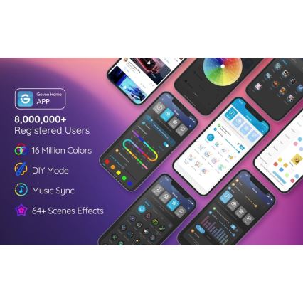 Govee - Neon SMART bøjelig LED lysbånd RGBIC 2m Wi-Fi IP67