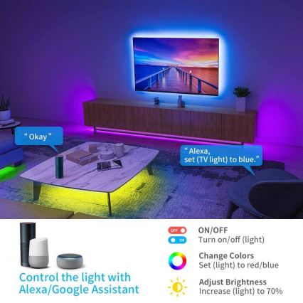 Govee - Smart LED strip m. RGB-farver 15 m Wi-Fi + fjernbetjening