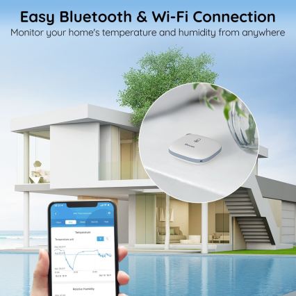 Govee - Termometer og hygrometer 3xAAA Wi-Fi