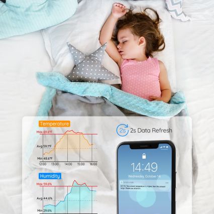 Govee - Termometer og hygrometer 3xAAA Wi-Fi