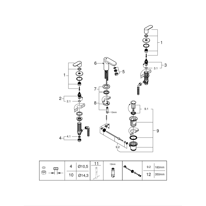 GROHE 20187000-3-huls håndvaskarmatur EUROSMART COSMOPOLITAN DN 15 krom