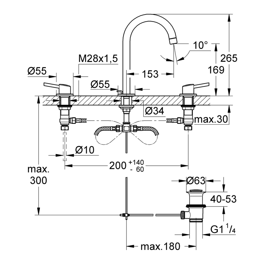 GROHE 20216001 - 3-huls håndvaskarmatur CONCETTO DN 15 størrelse L krom