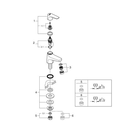 GROHE 20577000 - START FLOW påbygget ventil DN 15 blank krom