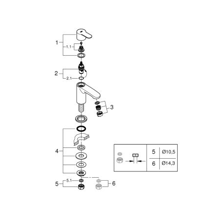 GROHE 23039002 - EUROSTYLE COSMOPOLITAN XS bordmonteret servantarmatur, krom