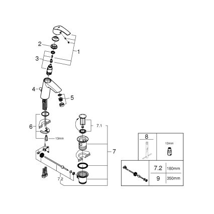GROHE 23322001 - EUROSMART håndvaskarmatur DN 15, blank krom