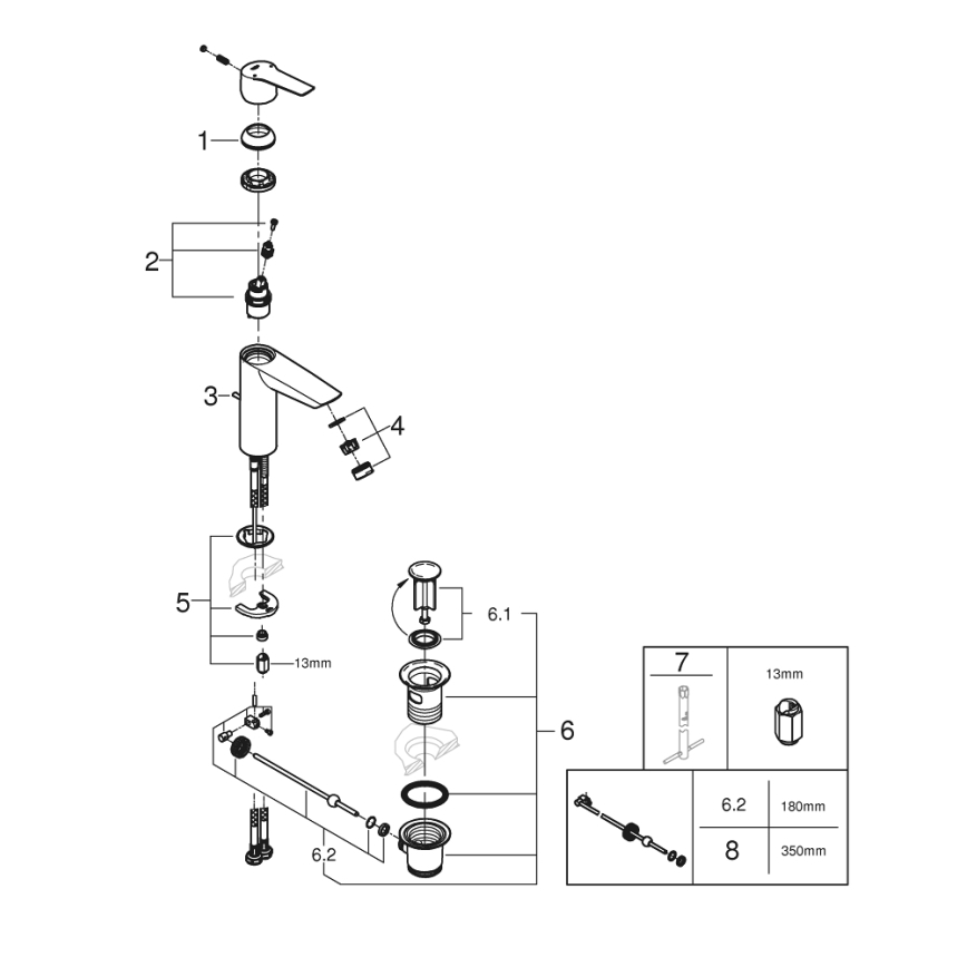 GROHE 234552432 - START håndvaskarmatur 192 mm sort