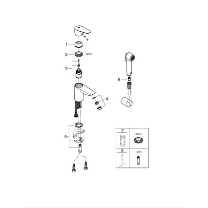 GROHE 23773001 - Håndvaskarmatur START EDGE størrelse S blank krom