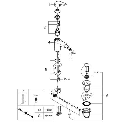 GROHE 24332001 - Bidetarmatur SWIFT 146 mm blank krom