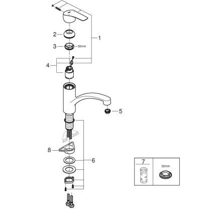 GROHE 305302432 - Køkkenarmatur START 184 mm sort