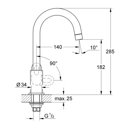 GROHE 31222000 - Køkkenarmatur BAULOOP poleret krom