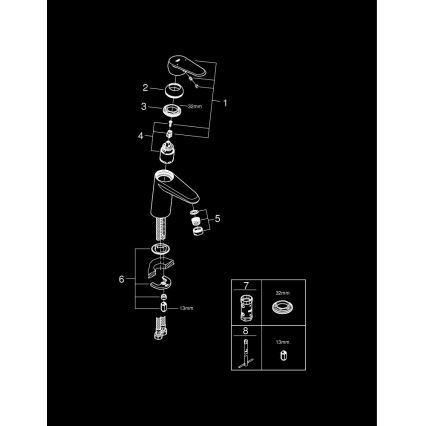 GROHE 3246920E - Håndvaskarmatur EURODISC COSMOPOLITAN størrelse S krom