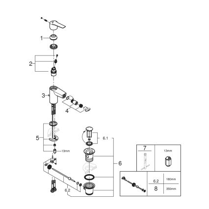 GROHE 325602432 - Bidetarmatur START, størrelse S, sort