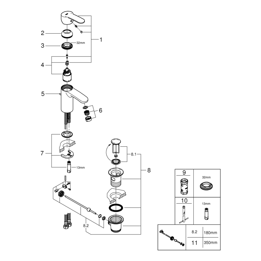 GROHE 3355220E - Håndvaskarmatur EUROSTYLE COSMOPOLITAN størrelse S krom