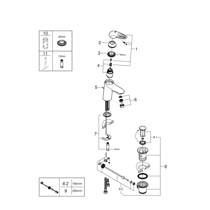GROHE 33558LS3 - Håndvaskarmatur EUROSTYLE, størrelse S, hvid