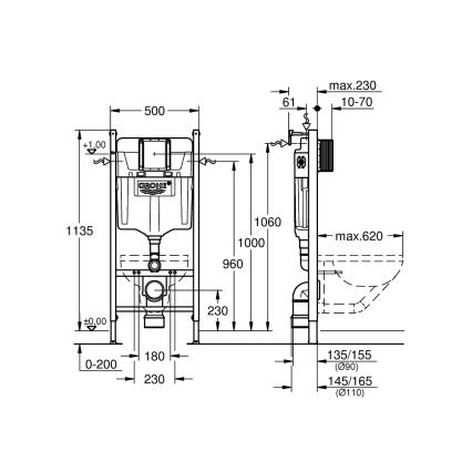 GROHE 36497000 - Modul til WC SOLIDO 1,13 m hvid