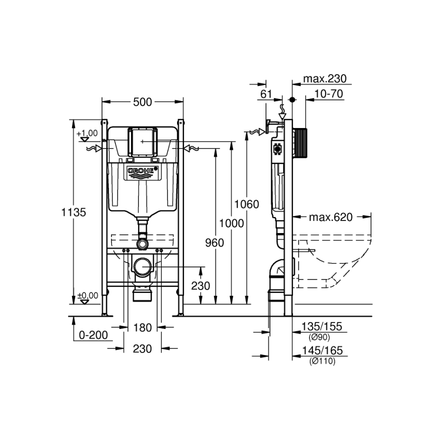 GROHE 36497000 - Modul til WC SOLIDO 1,13 m hvid