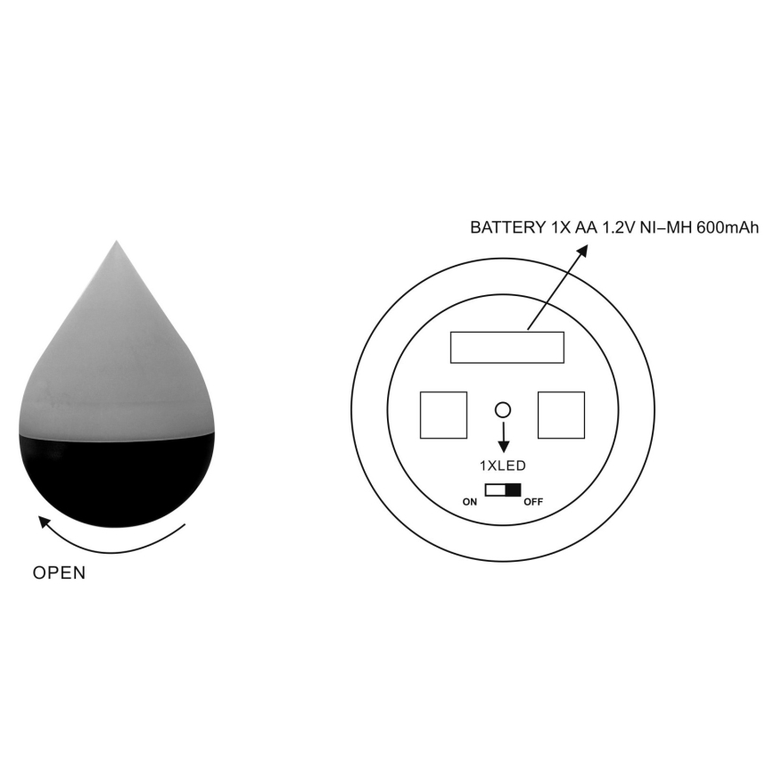 Grundig - LED solcellelampe LED/1,2V