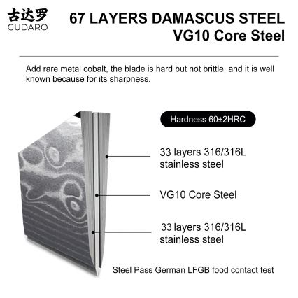 Gudaro - Damaskus-køkkenkniv KENSHO 3,5, 67 lag stål, længde 9,5 cm