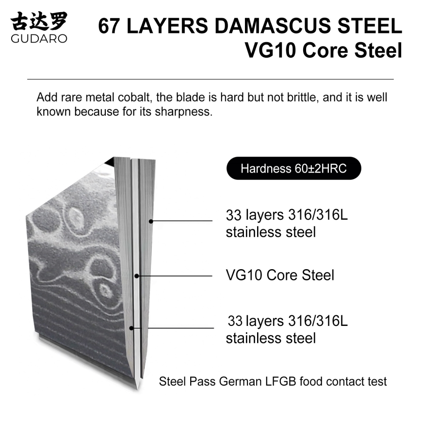 Gudaro - Damaskus allround køkkenkniv KENSHO 5, 67-lags stål, længde 12,5 cm