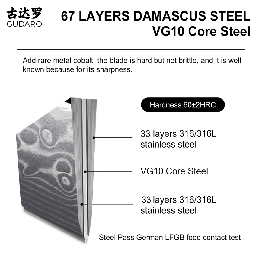 Gudaro - KENSHO 7-delt knivsæt med blok i akacietræ