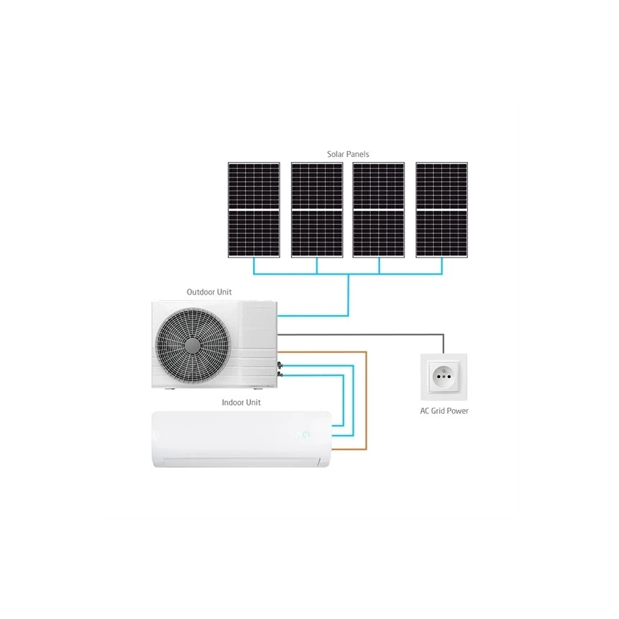 Hybrid solcelledrevet klimaanlæg 5 kW Tuya Wi‑Fi hvid + fjernbetjening