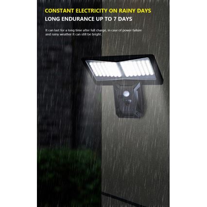 Soldrevet LED væglampe med sensor LED/2,6W/5,5V IP65 1800 mAh sort
