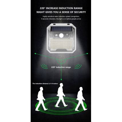 Soldrevet LED væglampe med sensor LED/3W/5,5V IP65 1200 mAh