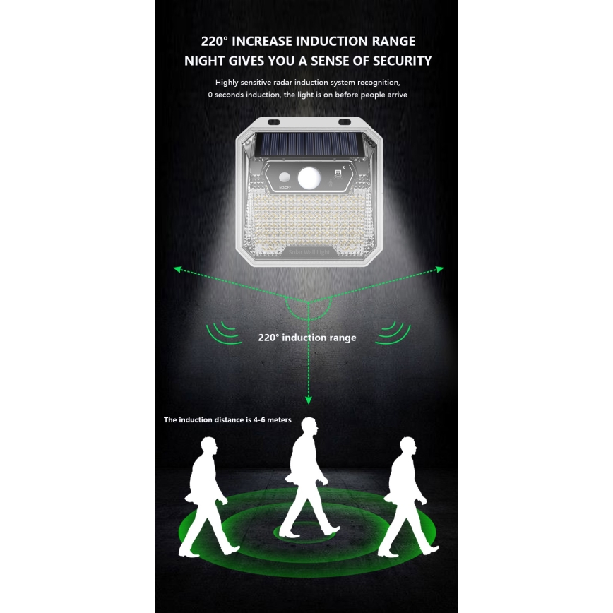 Soldrevet LED væglampe med sensor LED/3W/5,5V IP65 1200 mAh